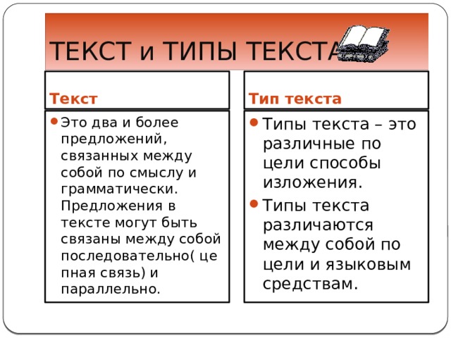 Определение типов текстов. Типы текста. Как определить Тип текста. Какие бывают типы текста. Типы текстов 3 класс.