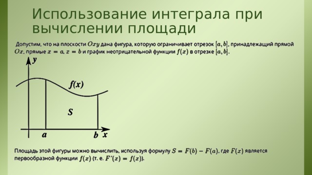 Схема применения определенного интеграла