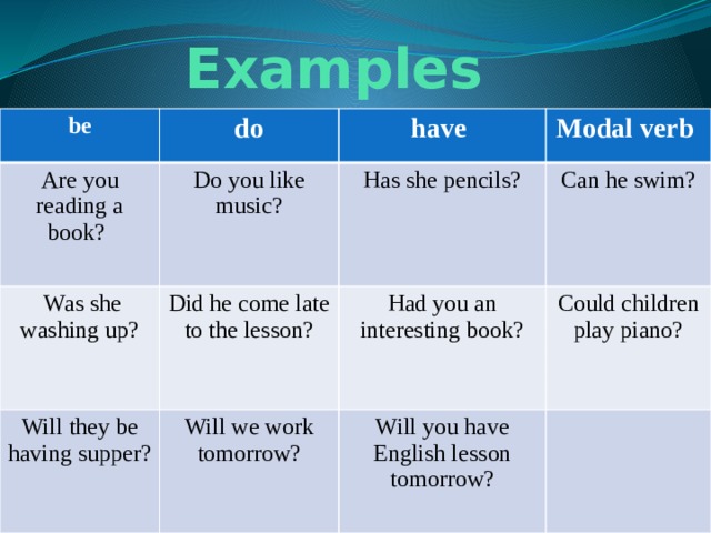 Examples be do Are you reading a book? have Do you like music?  Was she washing up? Modal verb Has she pencils? Did he come late to the lesson? Will they be having supper? Can he swim? Had you an interesting book? Will we work tomorrow? Could children play piano? Will you have English lesson tomorrow? 
