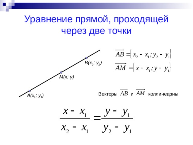 Уравнение прямой, проходящей через две точки B(x 2 ;  y 2 ) M(x;  y) Векторы и коллинеарны A( x 1 ;  y 1 ) 