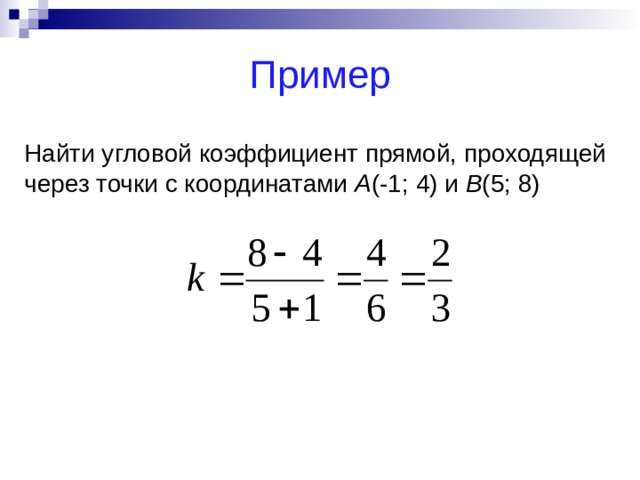 Пример Найти угловой коэффициент прямой, проходящей через точки с координатами A (-1; 4) и B (5; 8) 