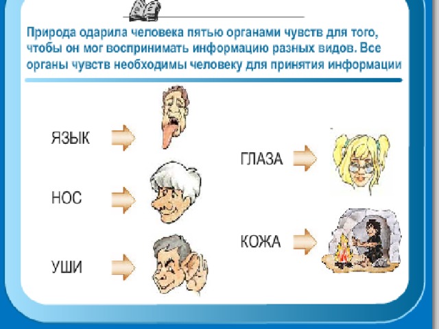 Презентация на тему человек в мире информации - 96 фото