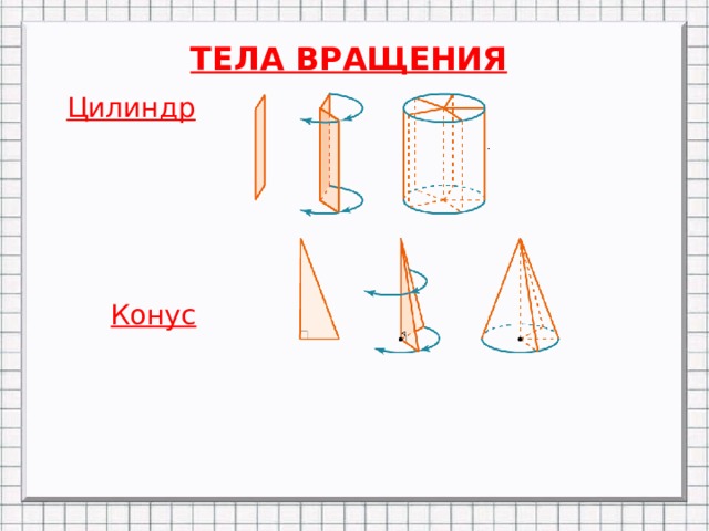 Контрольная цилиндр конус