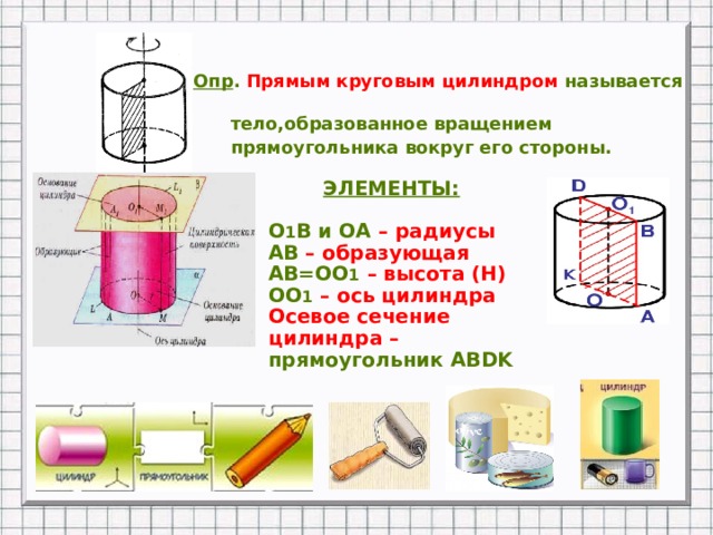 Используя рисунок соотнесите элементы цилиндра с их названиями