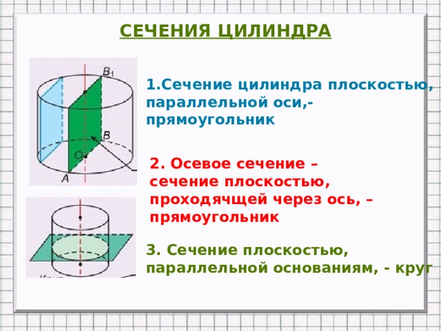 СЕЧЕНИЯ ЦИЛИНДРА 1.Сечение цилиндра плоскостью, параллельной оси,- прямоугольник 2. Осевое сечение – сечение плоскостью, проходячщей через ось, – прямоугольник 3. Сечение плоскостью, параллельной основаниям, - круг 