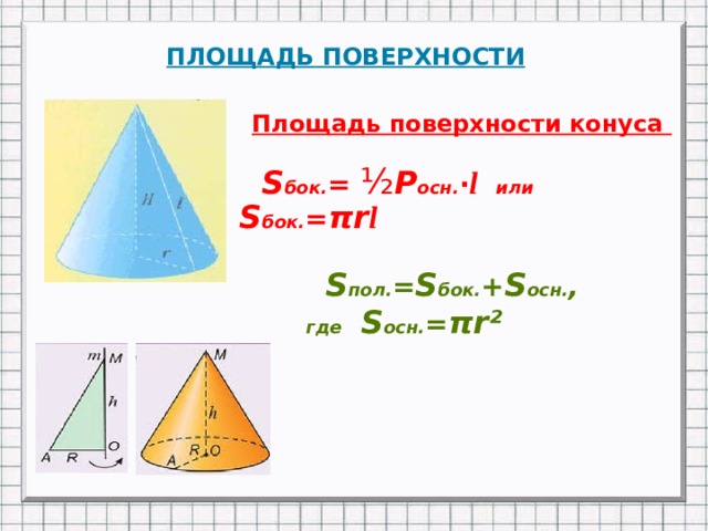 Боковая поверхность конуса и цилиндра. Площадь бок поверхности конуса. Площадь полной поверхности конуса формула. Sбок поверхности конуса.