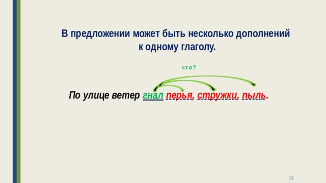 Ветер ветер синтаксический. По улице ветер гнал перья стружки пыль. По улице ветер гнал перья стружки пыль синтаксический разбор. Стружкой синтаксический разбор. Разбор по членам предложения по улице ветер гнал перья стружки пыль.