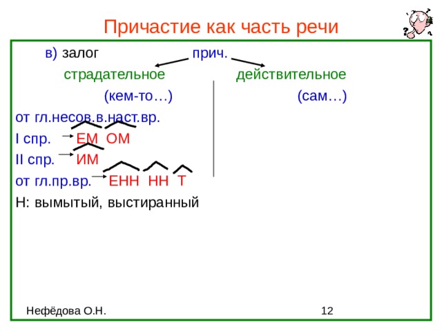 Причастие как самостоятельная часть речи проект 10 класс