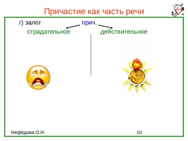 Причастие как часть речи  г) залог    прич.     страдательное   действительное 