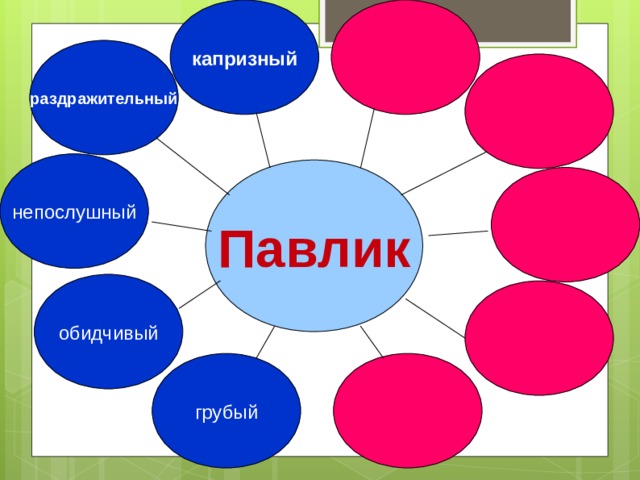 капризный раздражительный непослушный Павлик обидчивый грубый 