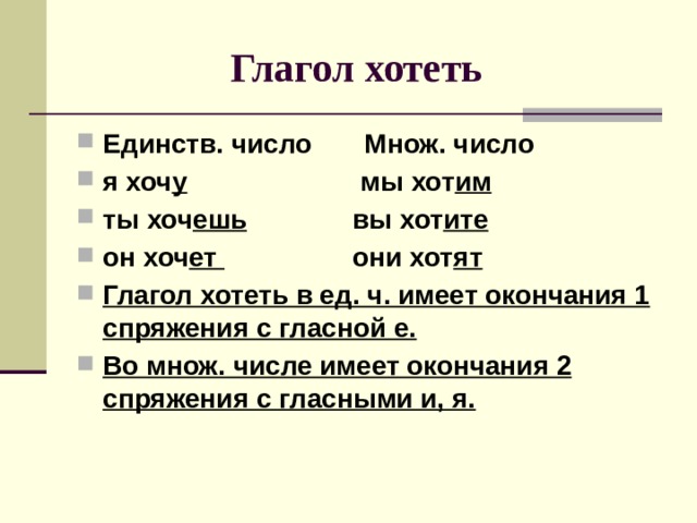  Глагол хотеть Единств. число Множ. число я хоч у мы хот им ты хоч ешь вы хот ите он хоч ет они хот ят Глагол хотеть в ед. ч. имеет окончания 1 спряжения с гласной е. Во множ. числе имеет окончания 2 спряжения с гласными и, я.   