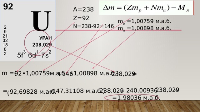 ( • 1,00898 м.а.б.) А=238 Z=92 m p =1,00759 м.а.б. N=238-92=146 m n =1,00898 м.а.б. • 1,00759м.а.б. m =( 92 -238,029 = +146 -238,029 = 240,00936 - 238,029 = 147,31108 м.а.б.) = 92,69828 м.а.б. + = 1,98036 м.а.б. 