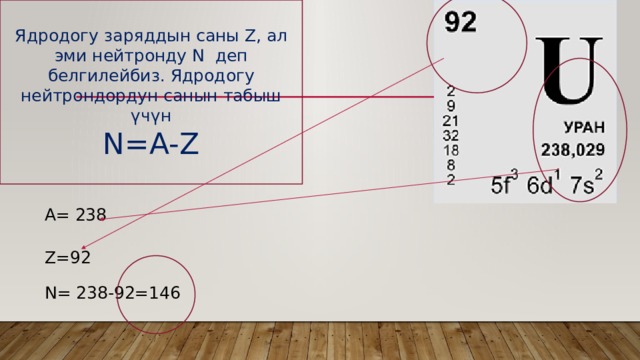 Ядродогу заряддын саны Z, ал эми нейтронду N деп белгилейбиз. Ядродогу нейтрондордун санын табыш үчүн N=A-Z A= 238 Z=92 N= 238-92=146 