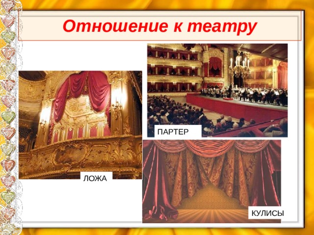 Отношение к театру 