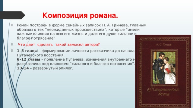 Композиция романа.   Роман построен в форме семейных записок П. А. Гринева, главным образом о тех “неожиданных происшествиях”, которые “имели важные влияния на всю его жизнь и дали его душе сильное и благое потрясение”  Что дает сделать такой замысел автора? 1–5 главы  – формирование личности рассказчика до начала Пугачевского восстания.  6–12 главы  – появление Пугачева, изменения внутреннего мира рассказчика под влиянием “сильного и благого потрясения”.  13–14  – развернутый эпилог. 