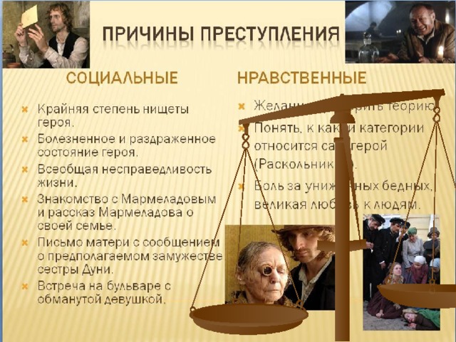 Итоговый урок по преступлению и наказанию в 10 классе презентация