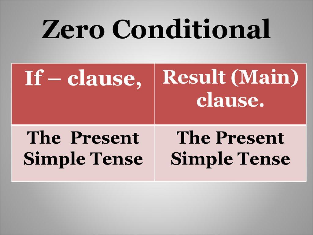 0 conditional правило и примеры