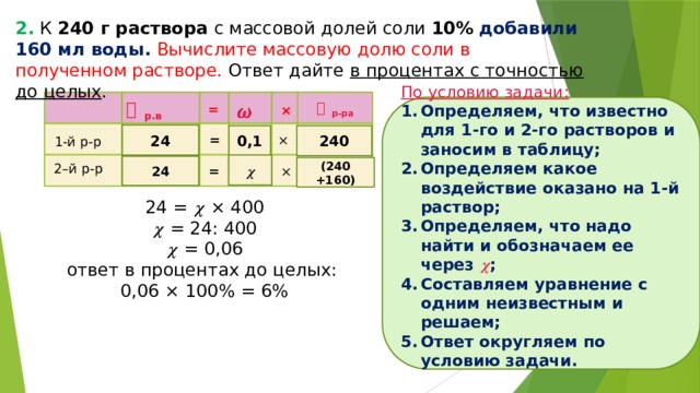 Найти массовую долю соли в растворе