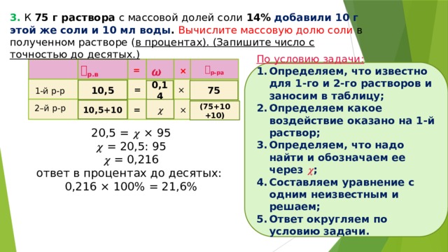 3. К 75 г раствора с массовой долей соли 14%  добавили 10 г этой же соли и 10 мл воды . Вычислите массовую долю соли в полученном растворе ( в процентах). (Запишите число с точностью до десятых.) 𝙢 р-ра 𝙢 р.в   По условию задачи: Определяем, что известно для 1-го и 2-го растворов и заносим в таблицу; Определяем какое воздействие оказано на 1-й раствор; Определяем, что надо найти и обозначаем ее через 𝝌 ; Составляем уравнение с одним неизвестным и решаем; Ответ округляем по условию задачи. = × 10,5 75 0,14 = × 1-й р-р 𝝌 10,5+10 (75+10 +10) 2–й р-р = × 20,5 = 𝝌 × 95 𝝌  = 20,5: 95 𝝌  = 0,216 ответ в процентах до десятых: 0,216 × 100% = 21,6% 6 