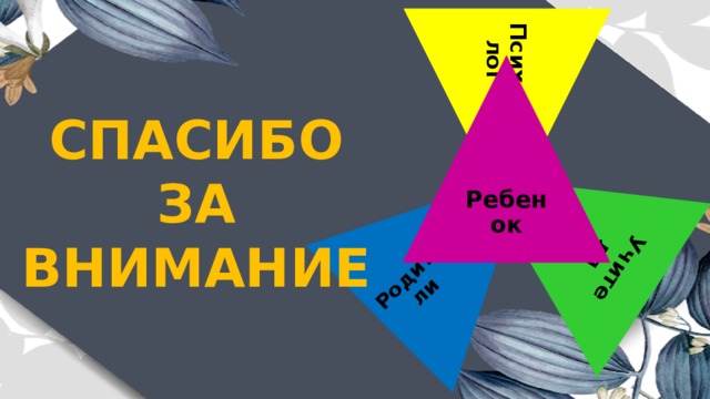 Психолог Родители Учителя Ребенок СПАСИБО ЗА ВНИМАНИЕ 