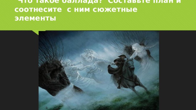  Что такое баллада? Составьте план и соотнесите с ним сюжетные элементы 
