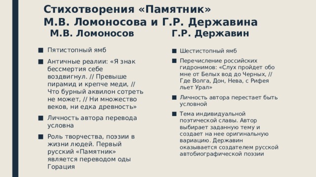 Тема стихотворения памятник пушкина