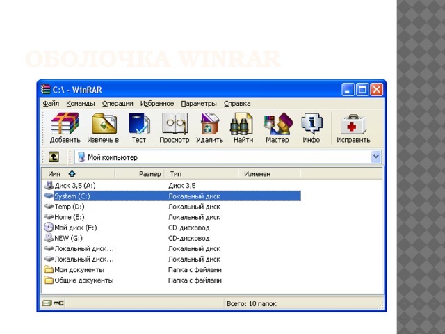 Оболочка WinRar 