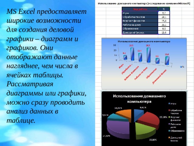 Унификация текста документа типовые трафаретные тексты таблицы анкеты графики диаграммы