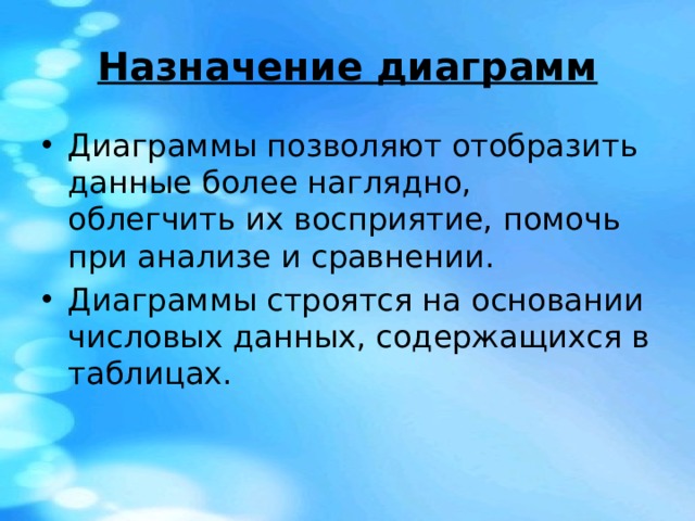 Назначение диаграмм Диаграммы позволяют отобразить данные более наглядно, облегчить их восприятие, помочь при анализе и сравнении. Диаграммы строятся на основании числовых данных, содержащихся в таблицах. 