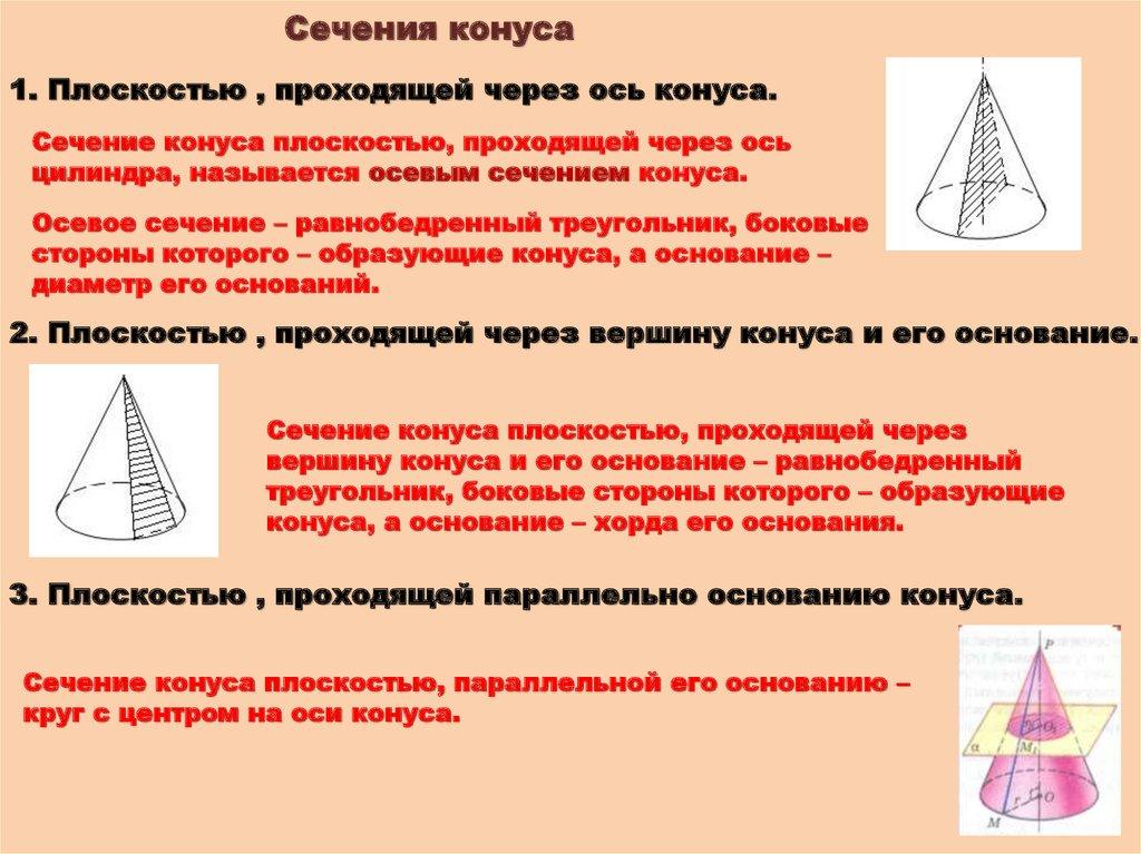 Сечение конуса параллельно основанию