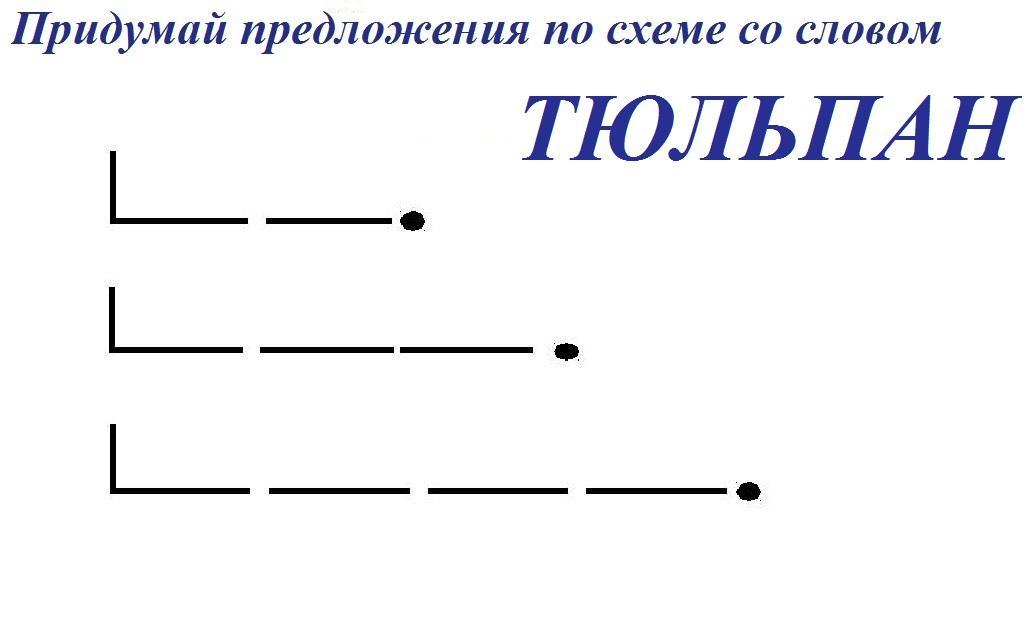 Схема предложения 7