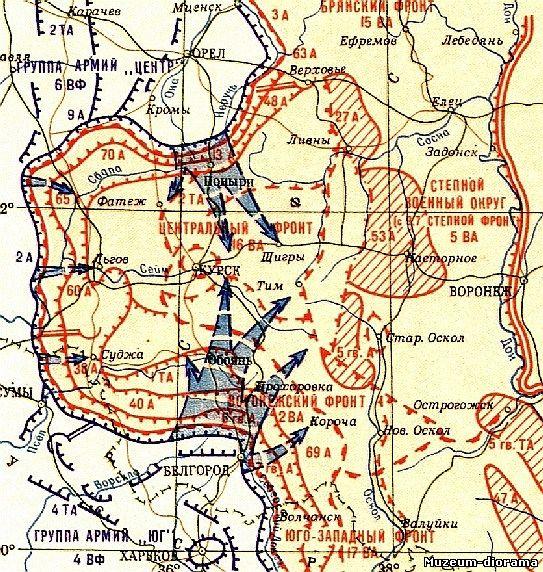 Курская битва карта боевых