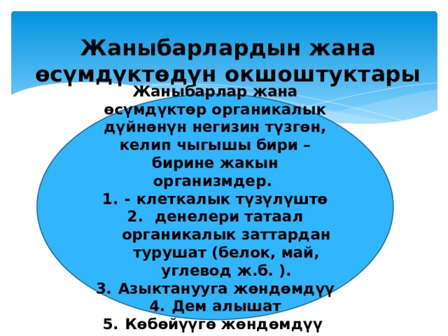 Жаныбарлардын жана өсүмдүктөдүн окшоштуктары   Жаныбарлар жана өсүмдүктөр органикалык дүйнөнүн негизин түзгөн, келип чыгышы бири – бирине жакын организмдер. - клеткалык түзүлүштө  денелери татаал органикалык заттардан турушат (белок, май, углевод ж.б. ). Азыктанууга жөндөмдүү Дем алышат Көбөйүүгө жөндөмдүү 