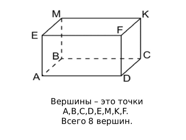 Параллелепипед пирамида 5 класс