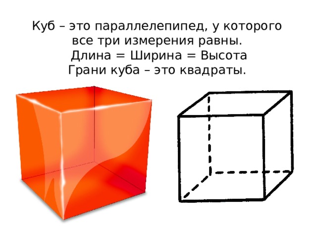 Куб – это параллелепипед, у которого все три измерения равны.  Длина = Ширина = Высота Грани куба – это квадраты. 