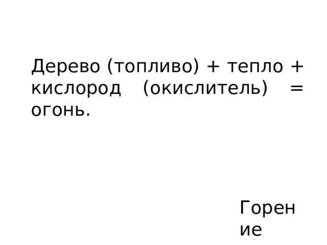 Дерево (топливо) + тепло + кислород (окислитель) = огонь. Горение 