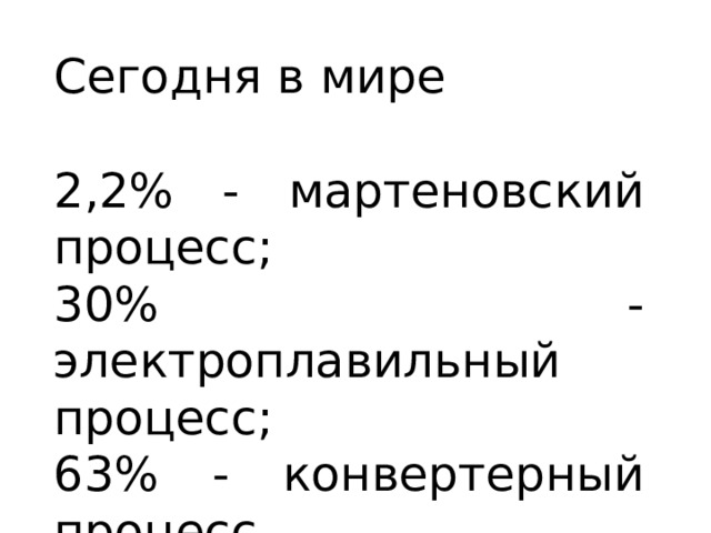 Сегодня в мире 2,2% - мартеновский процесс; 30% - электроплавильный процесс; 63% - конвертерный процесс. 