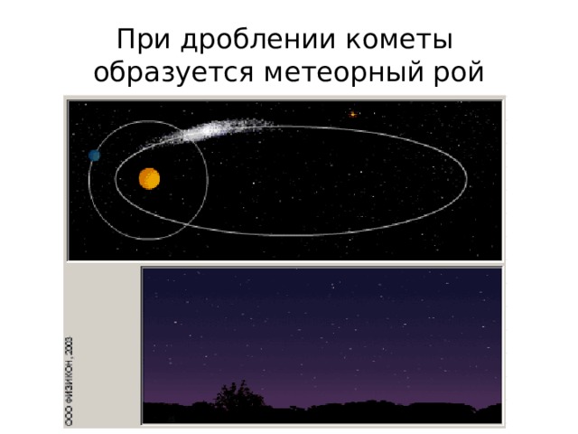 При дроблении кометы  образуется метеорный рой 