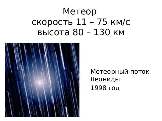 Метеор  скорость 11 – 75 км/с  высота 80 – 130 км Метеорный поток Леониды 1998 год 