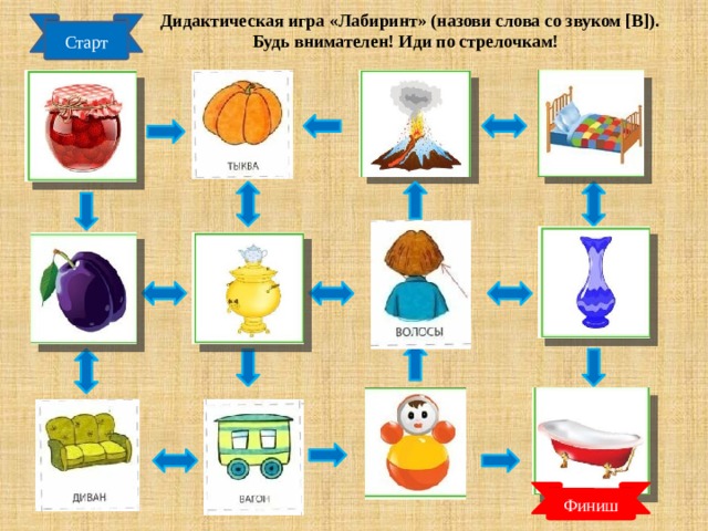 Дидактическая игра «Лабиринт» (назови слова со звуком [В]). Будь внимателен! Иди по стрелочкам! Старт Финиш 