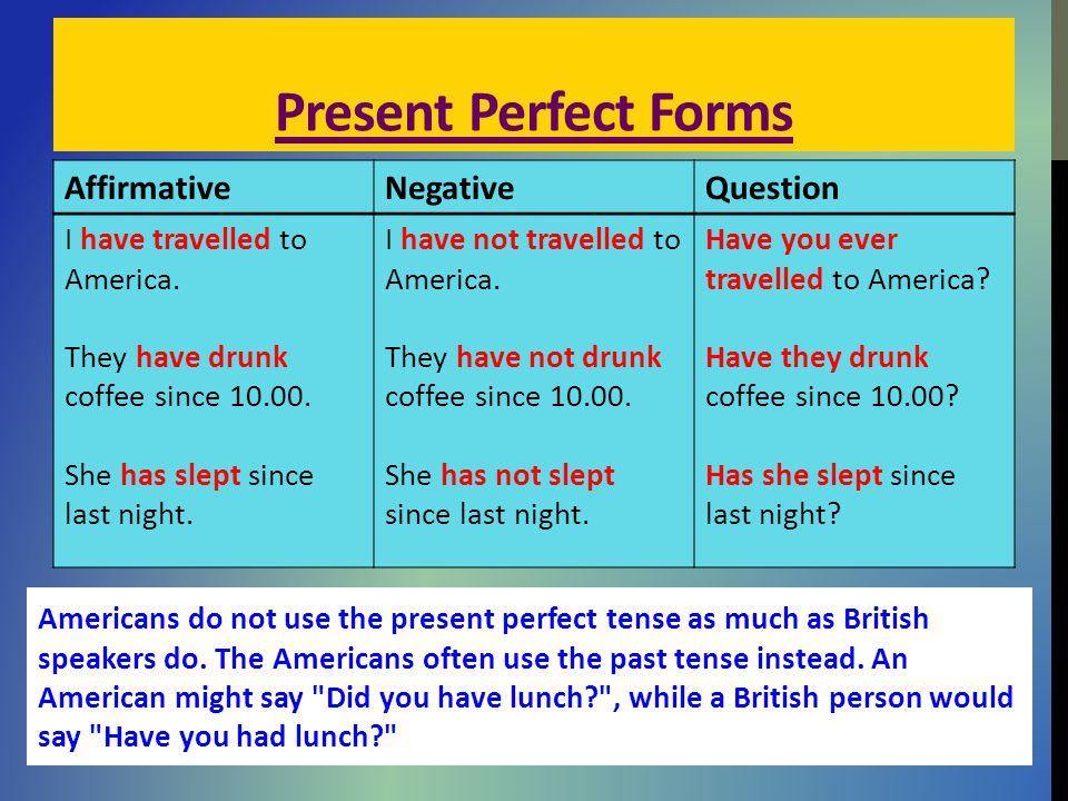 Ask present perfect. Present perfect simple negative. Present perfect affirmative and negative. Present perfect affirmative negative interrogative. The perfect present.