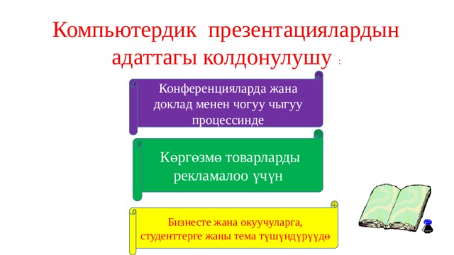 Компьютердик презентациялардын адаттагы колдонулушу : Конференцияларда жана доклад менен чогуу чыгуу процессинде Көргөзмө товарларды рекламалоо үчүн Бизнесте жана окуучуларга, студенттерге жаңы тема түшүндүрүүдө 