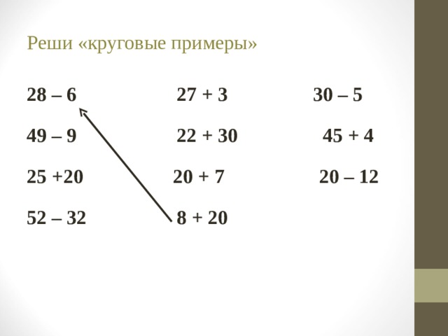 Реши «круговые примеры» 28 – 6 27 + 3 30 – 5 49 – 9 22 + 30 45 + 4 25 +20 20 + 7 20 – 12 52 – 32 8 + 20  