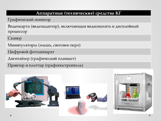 Аппаратные (технические) средства КГ Графический монитор Видеокарта (видеоадаптер), включающая видеопамять и дисплейный процессор Сканер Манипуляторы (мышь, световое перо) Цифровой фотоаппарат Дигитайзер (графический планшет) Принтер и плоттер (графопостроитель)  