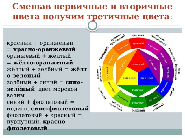 Смешав первичные и вторичные цвета получим третичные цвета :  красный + оранжевый =  красно-оранжевый  оранжевый + жёлтый =  жёлто-оранжевый  жёлтый + зелёный =  жёлто-зеленый  зелёный + синий =  сине-зелёный , цвет морской волны  синий + фиолетовый = индиго,  сине-фиолетовый  фиолетовый + красный = пурпурный,  красно-фиолетовый 