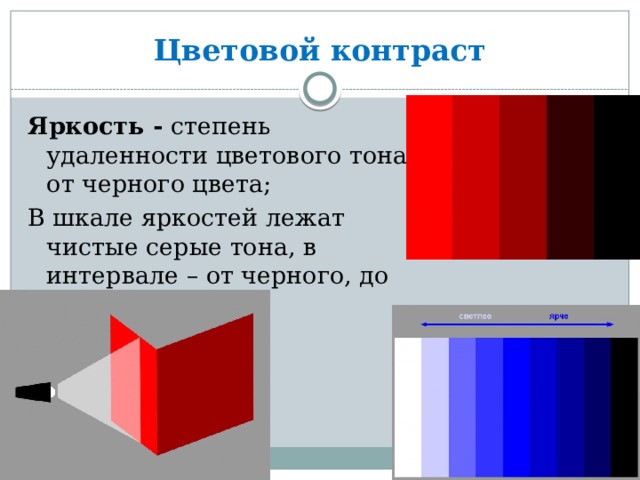 Цветовой контраст Яркость - степень удаленности цветового тона от черного цвета; В шкале яркостей лежат чистые серые тона, в интервале – от черного, до белого. 