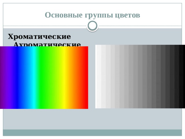 Основные группы цветов Хроматические Ахроматические 