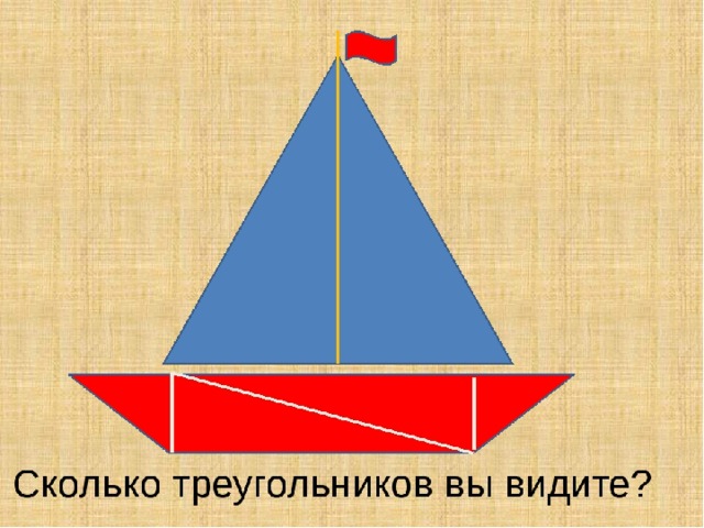 Высота треугольника 3 класс пнш презентация