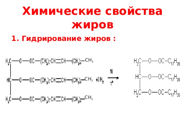 Строение и химические свойства жиров. Химические свойства жиров. Химические свойства жиров схема. Свойства жиров химия. Получение жиров химия.