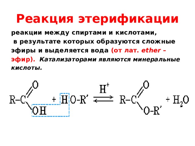 Реакции сложных эфиров